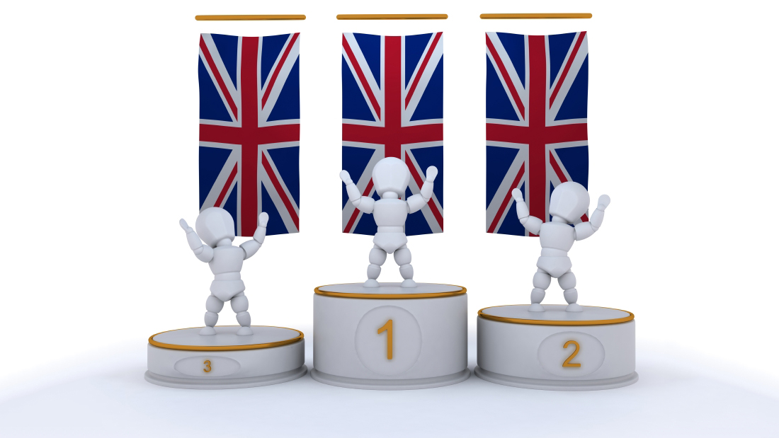 review ranking image