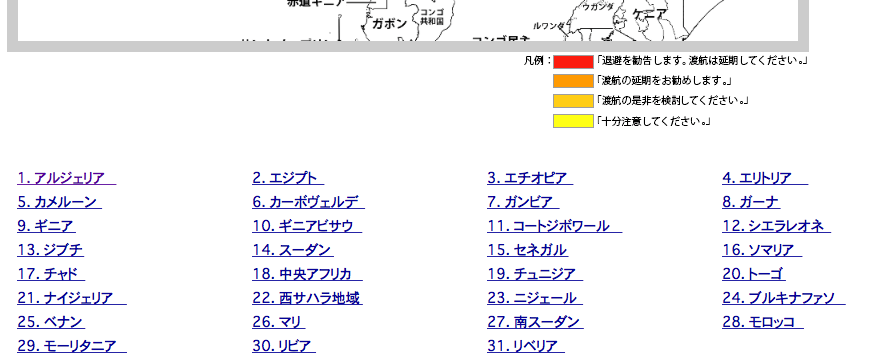 海外渡航前に確認したい ３つのチェックリスト