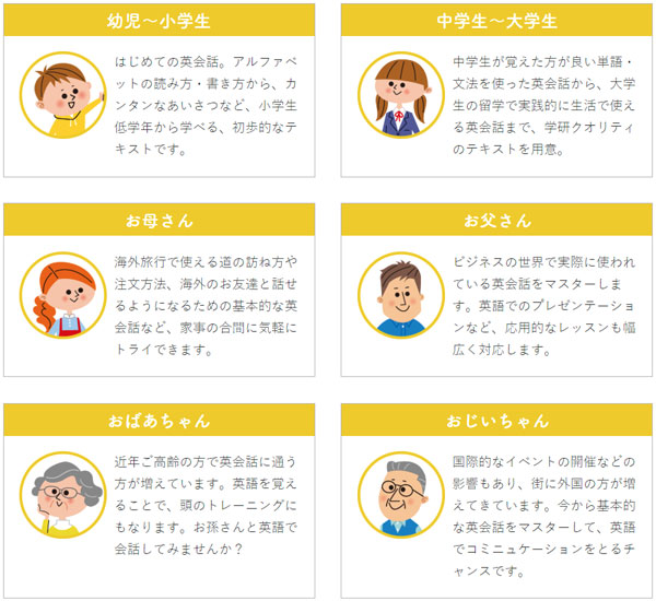 誘うとき 誘われたとき何て言う 使えるネイティブ英語フレーズ23選