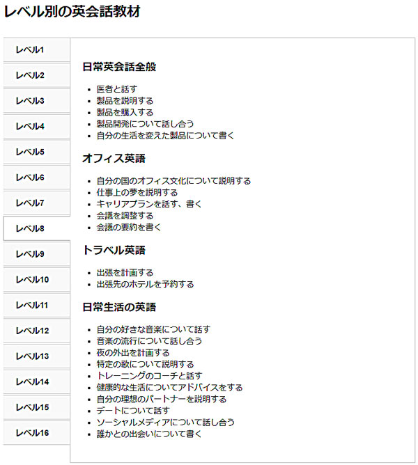 英会話一日一言 Q604 甘い言葉には気をつけてください