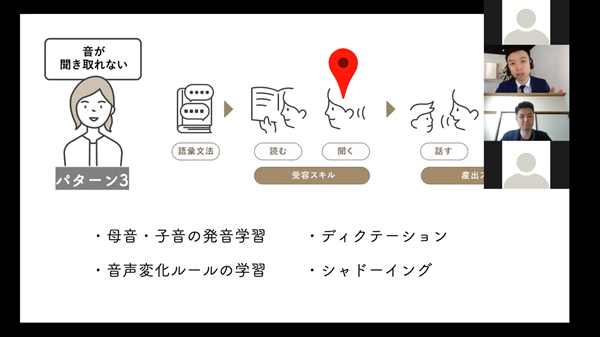 誘うとき 誘われたとき何て言う 使えるネイティブ英語フレーズ23選 誘うとき 誘われたとき何て言う 使えるネイティブ英語フレーズ23選