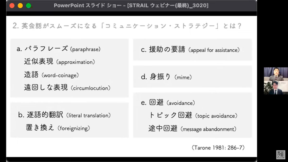 討論の内容をまとめます 英語の会議でどう言う 67