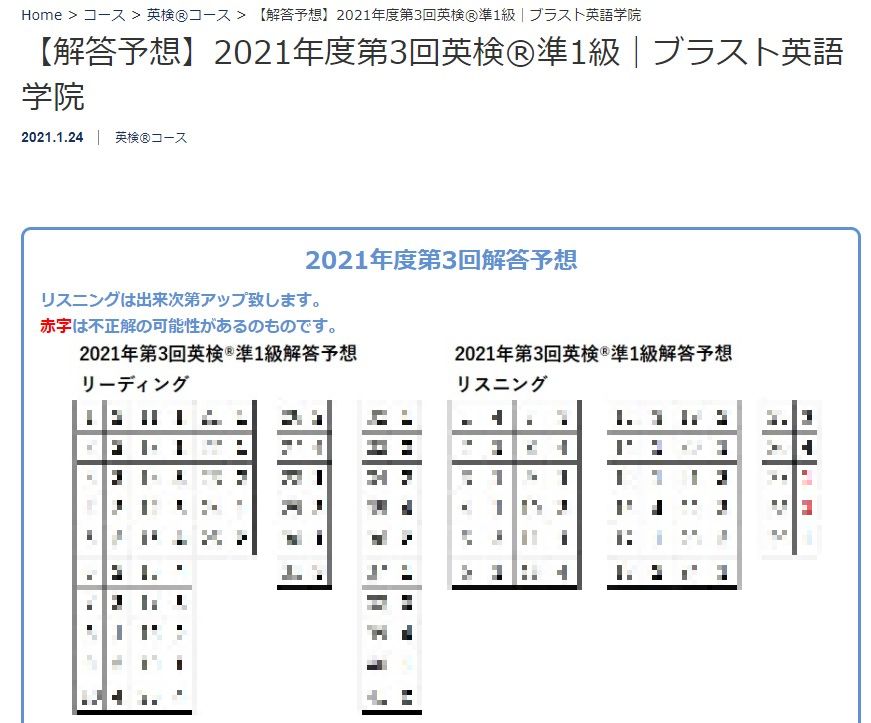 ブラスト英語学院とCheer up! Englishが送る英検®解答速報（2021